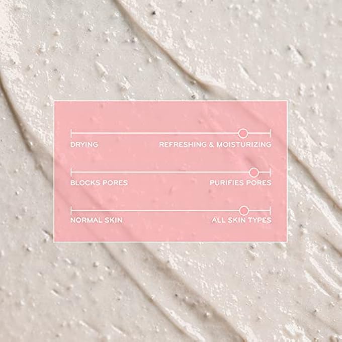 STRBOXONG MATCHA GREEN TEA + LEMON DETOXIFYING CHARCOAL MASK: CRUELTY-FREE & CLEAN, PARABEN & SULFATE-FREE, CITRUS BRIGHTENS, WHITE CLAY TIGHTENS PORES| 1.8OZ - Image 2